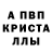 МДМА кристаллы Borja Garcia